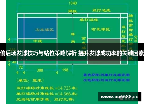 偷后场发球技巧与站位策略解析 提升发球成功率的关键因素